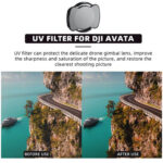 Avata UV Filter