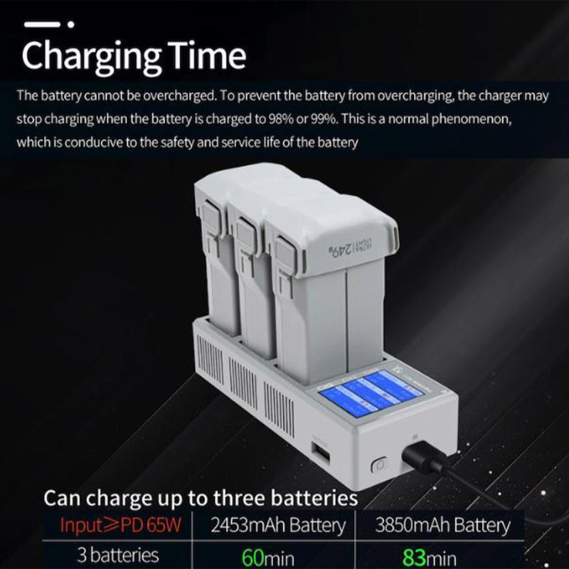 Two-way 3in1 Quick-charge Charging Hub for DJI MINI 3 / MINI 3 Pro