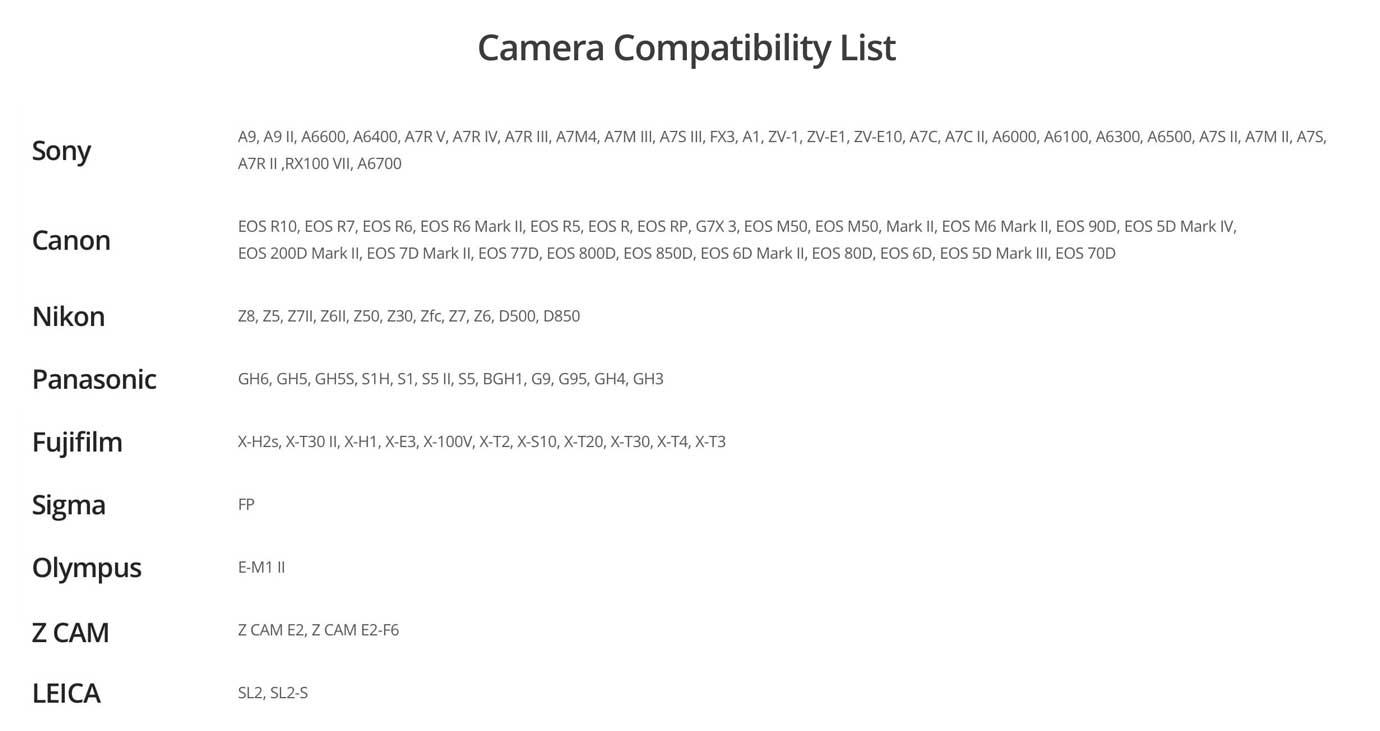 Camera Compatibility List