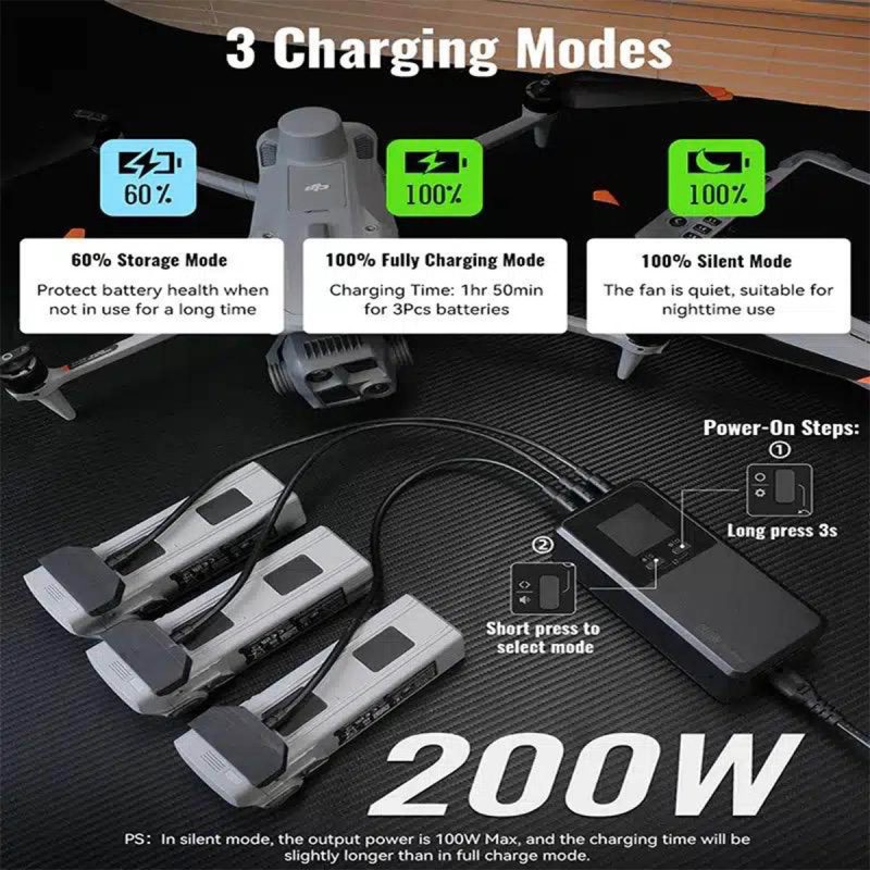 DJI Matrice 4T / Matrice 4E 200W Three Way Charger