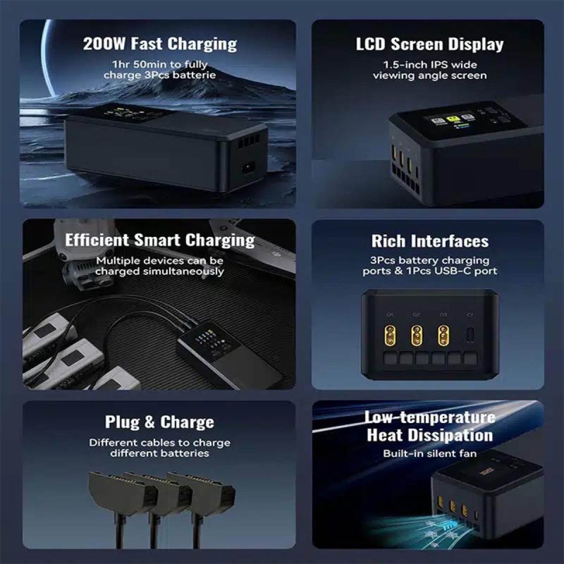 DJI Matrice 4T / Matrice 4E 200W Three Way Charger