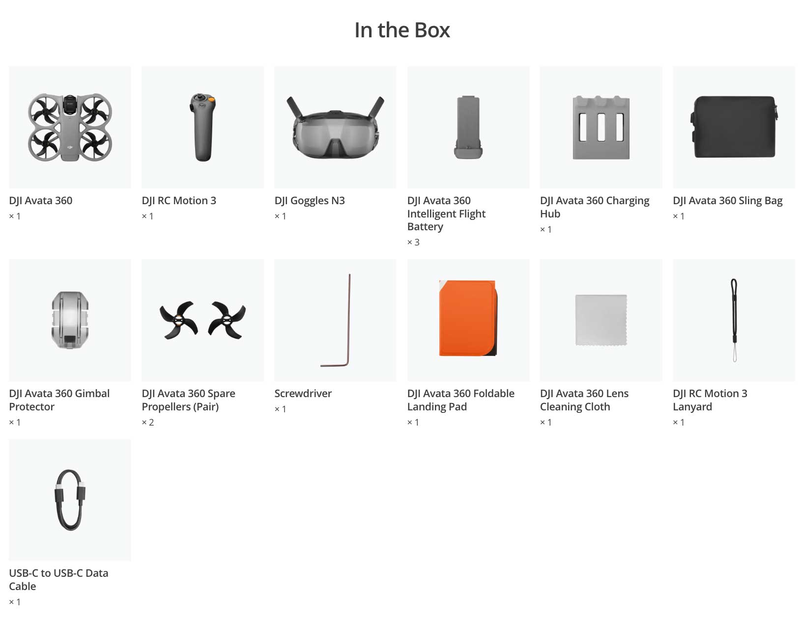 DJI Avata 360 In The Box