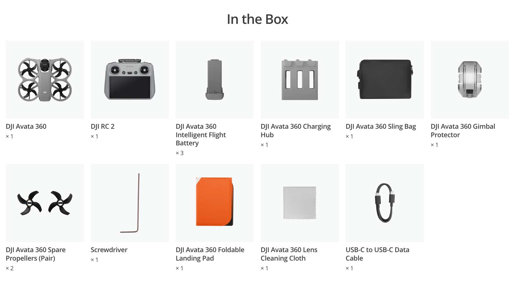 DJI Avata 360 In The Box