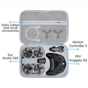 Shoulder Case for DJI Avata 360 Motion Fly More Combo (Goggles N3)