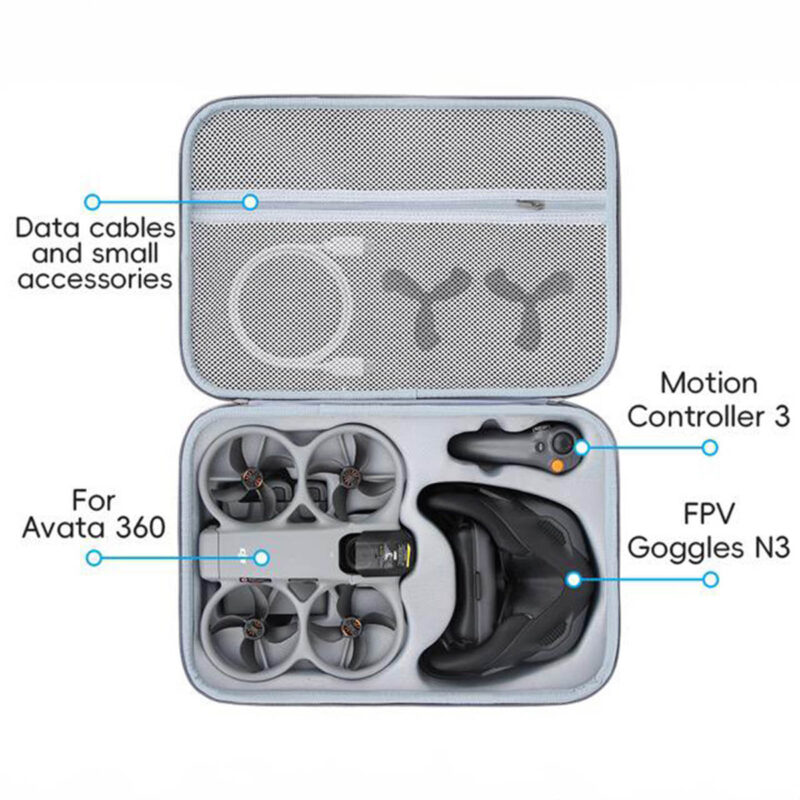 Shoulder Case for DJI Avata 360 Motion Fly More Combo (Goggles N3)