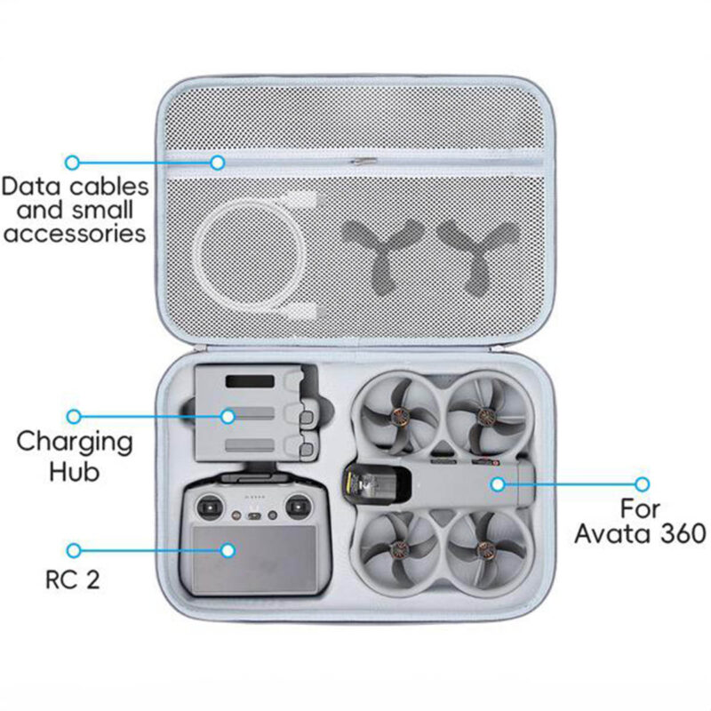 Soft Case for DJI Avata 360 Motion Fly More Combo (DJI RC 2)