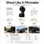 DJI Osmo Pocket 4P Standard Day Kit 4 Pack