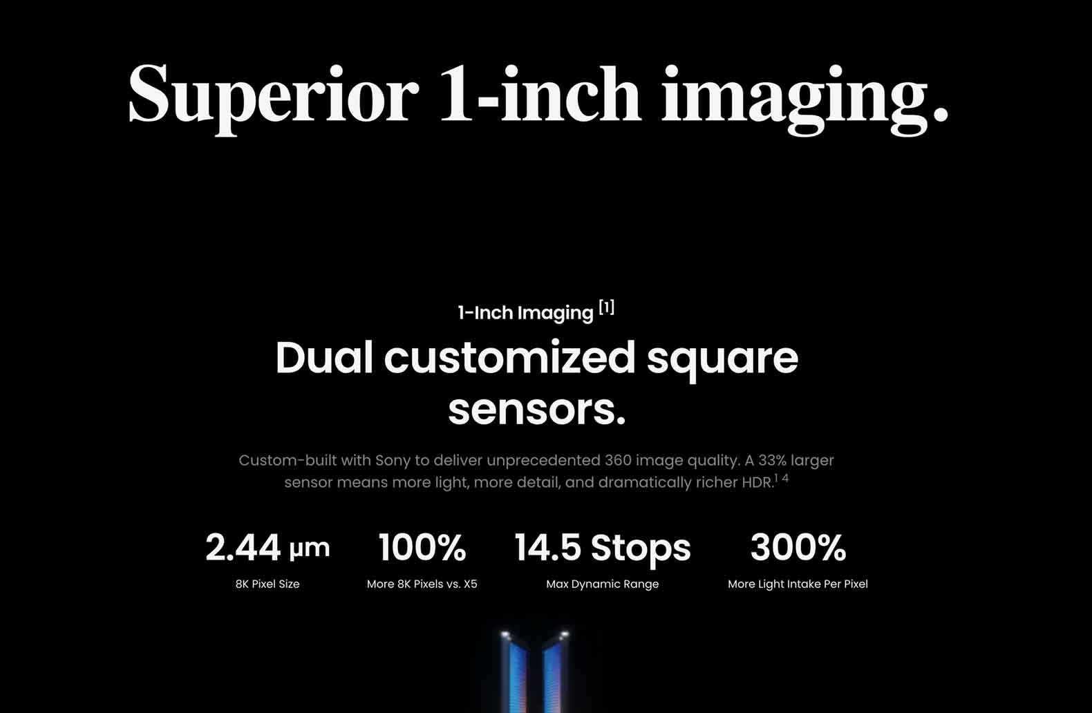 Superior 1-inch imaging.