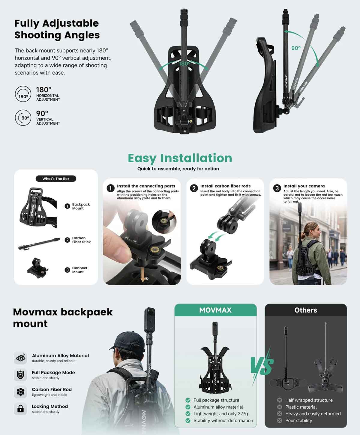 MOVMAX Backpack Mount with Telescopic Rod Kit
