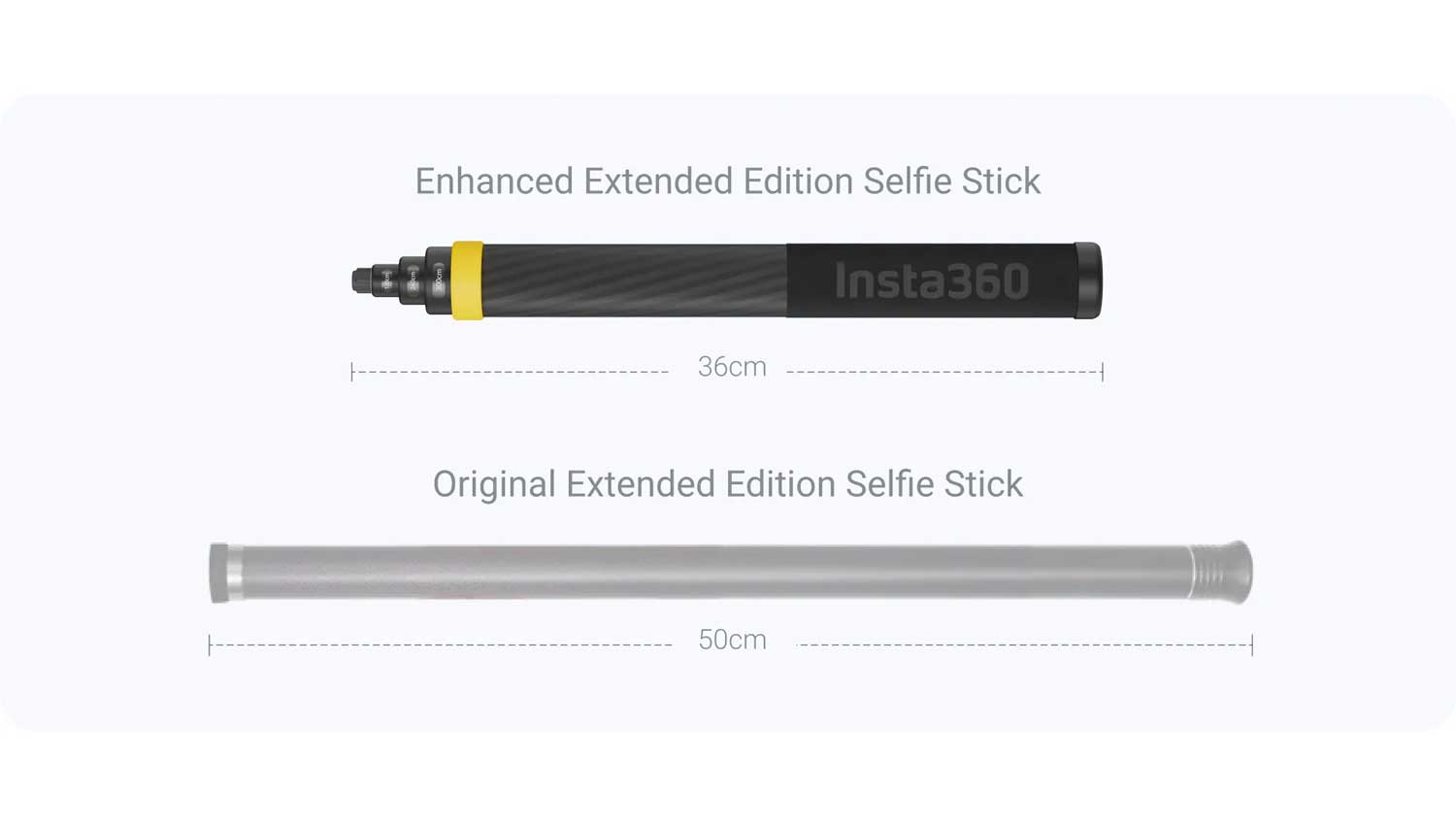 Insta 360 3m